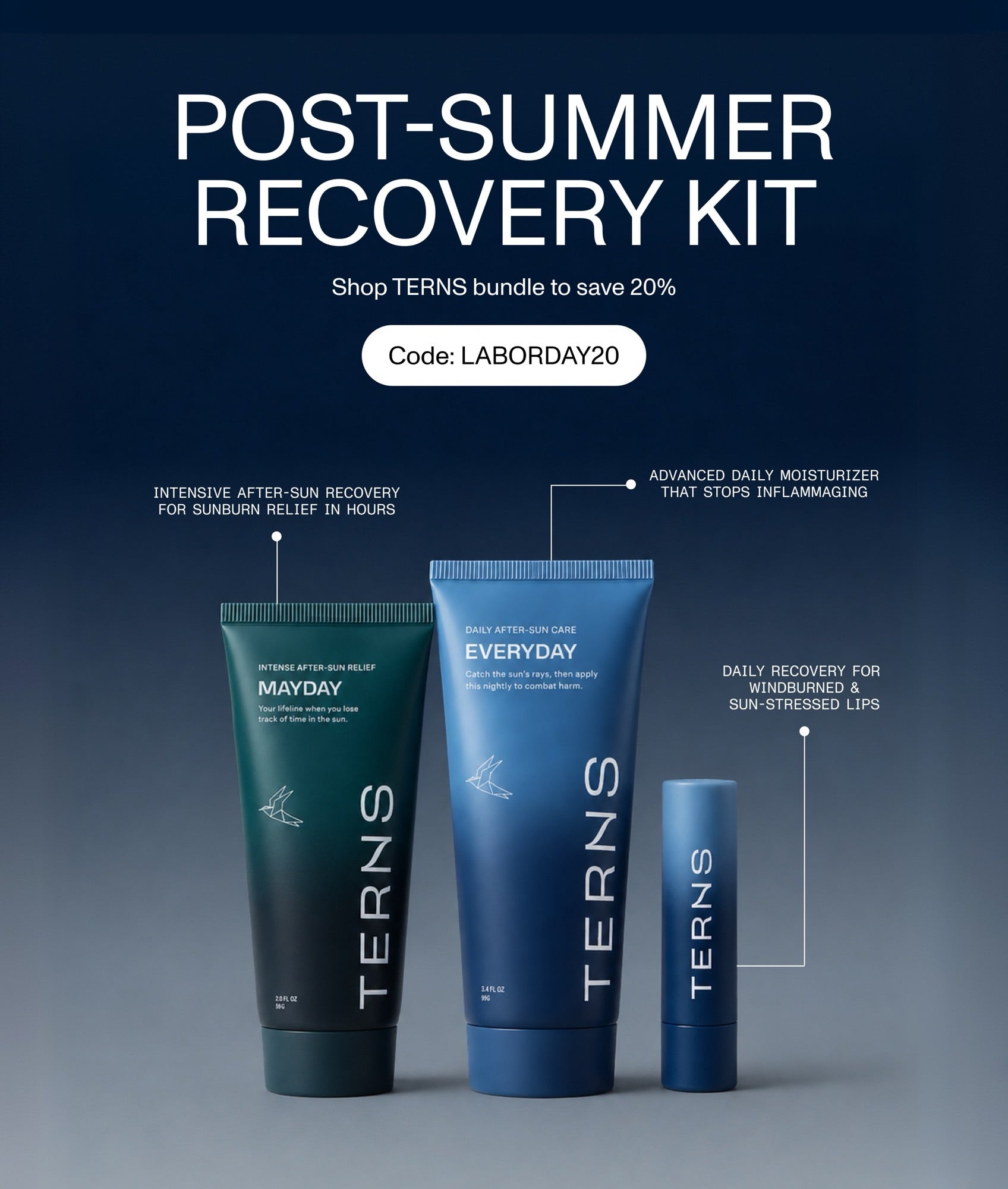The Recovery Kit — Save 20%